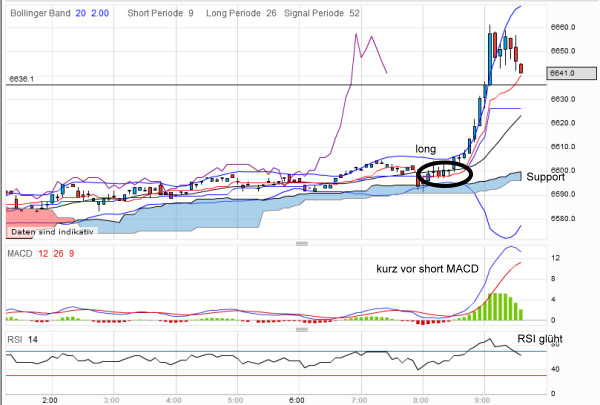 QV ultimate 2012 499710