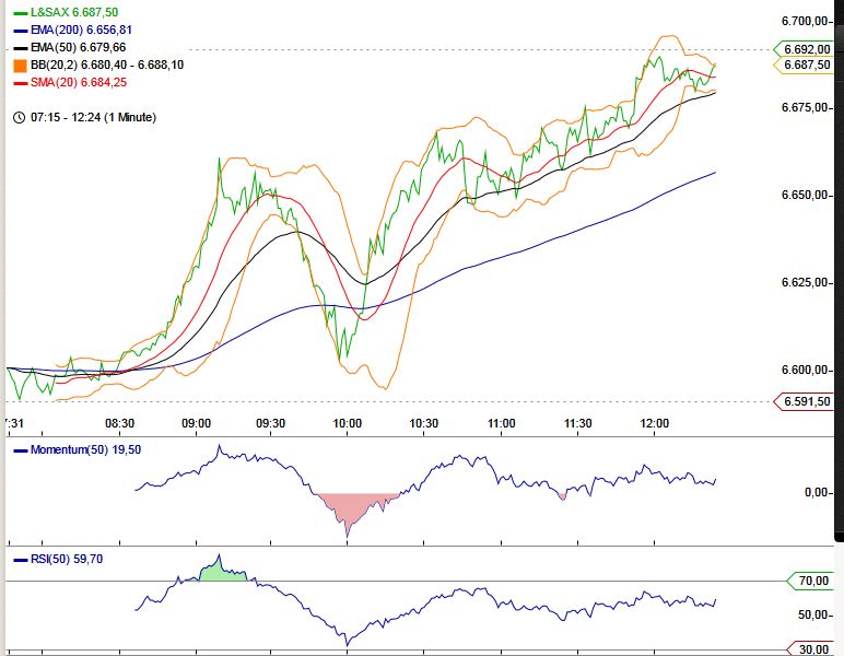 QV ultimate 2012 499839