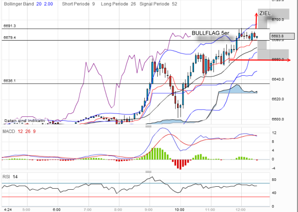 QV ultimate 2012 499841