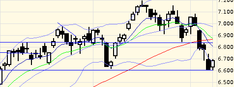 QV ultimate 2012 499844