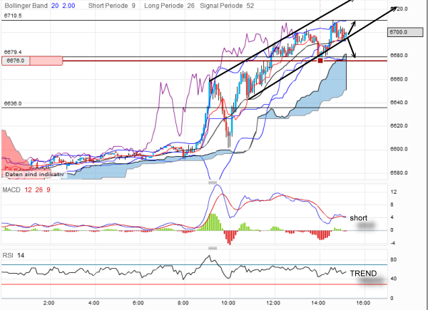 QV ultimate 2012 499877