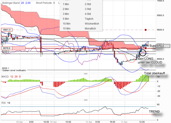 QV ultimate 2012 499913