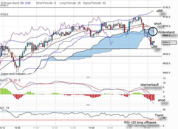 QV ultimate 2012 499923
