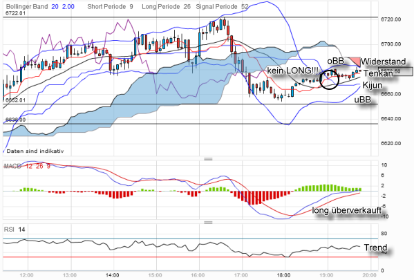 QV ultimate 2012 499963