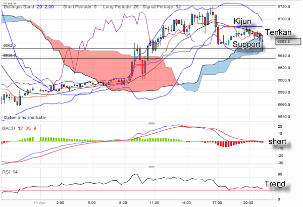 QV ultimate 2012 500002