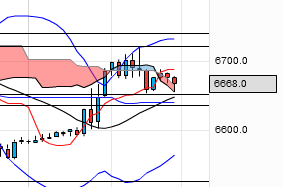 QV ultimate 2012 500003