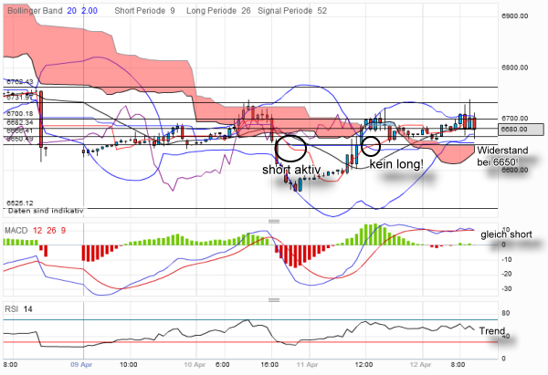 QV ultimate 2012 500166