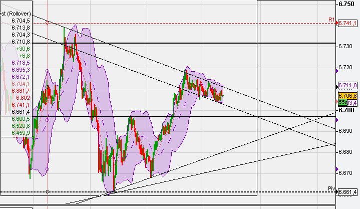 Indexhandel 2012 Rally trotz unzähligen Krisen? 500199