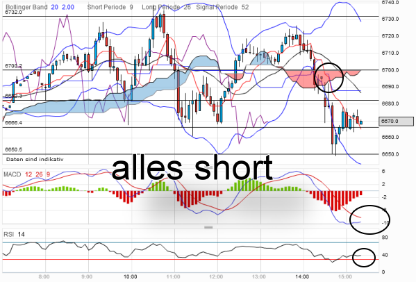 QV ultimate 2012 500250