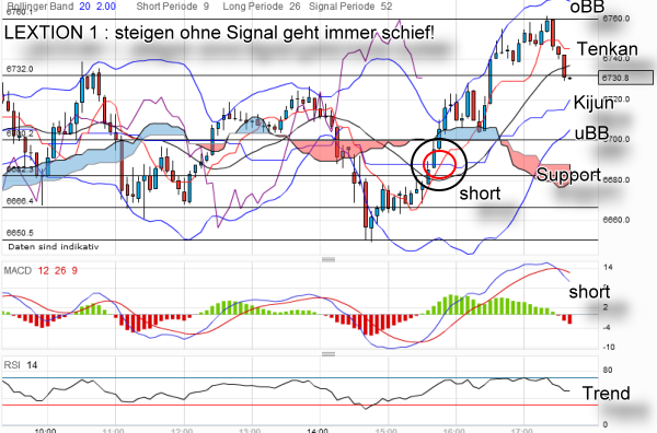 QV ultimate 2012 500301