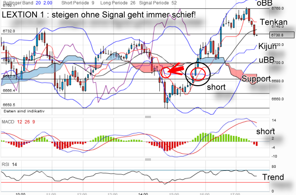 QV ultimate 2012 500302