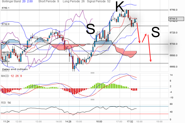 QV ultimate 2012 500311