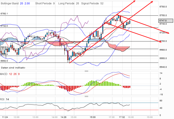 QV ultimate 2012 500319