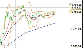 QV ultimate 2012 500369