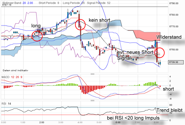 QV ultimate 2012 500512