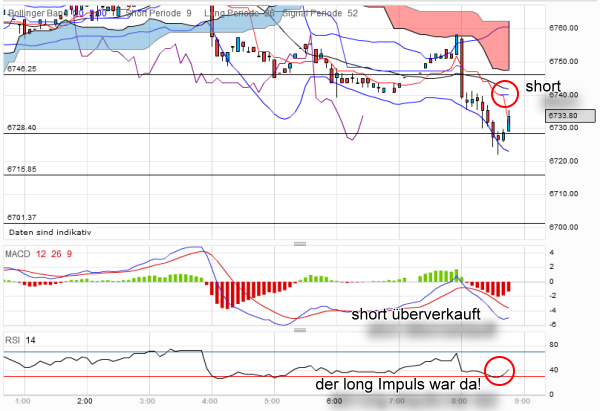 QV ultimate 2012 500519