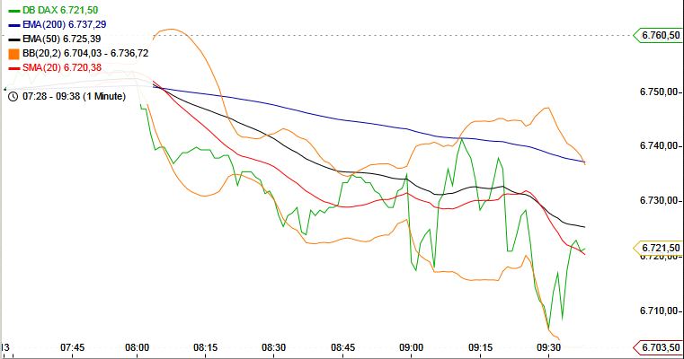 QV ultimate 2012 500533