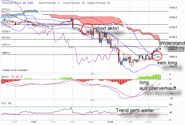 QV ultimate 2012 500586