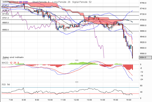 QV ultimate 2012 500653