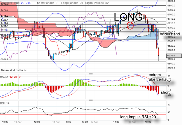QV ultimate 2012 500657
