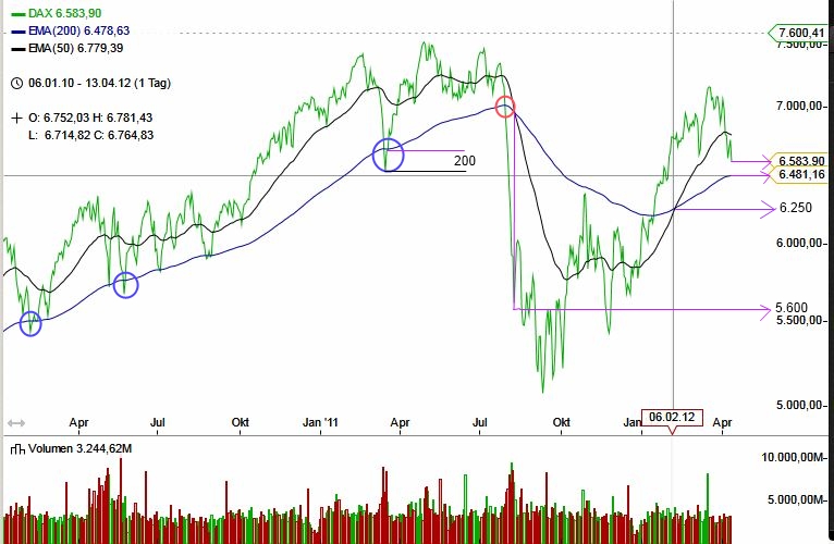 QV ultimate 2012 500863