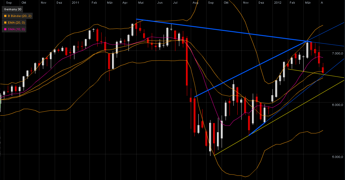 QV ultimate 2012 501095