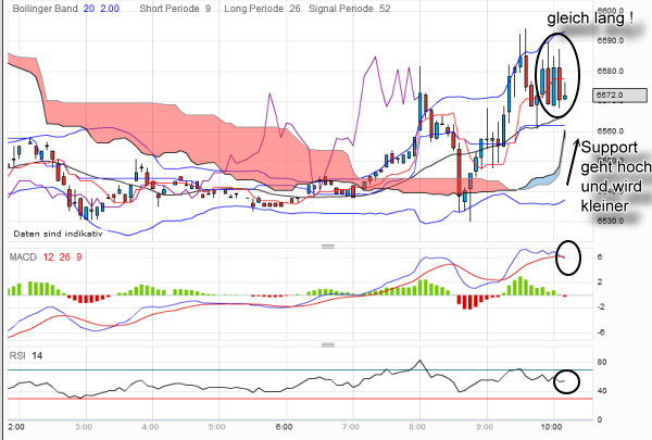 QV ultimate 2012 501133