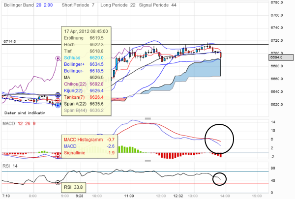 QV ultimate 2012 501618