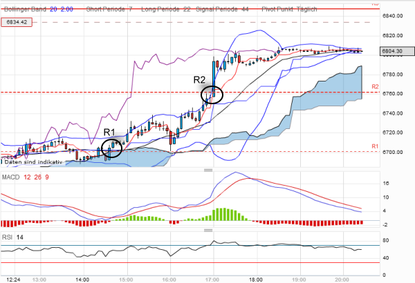QV ultimate 2012 501748