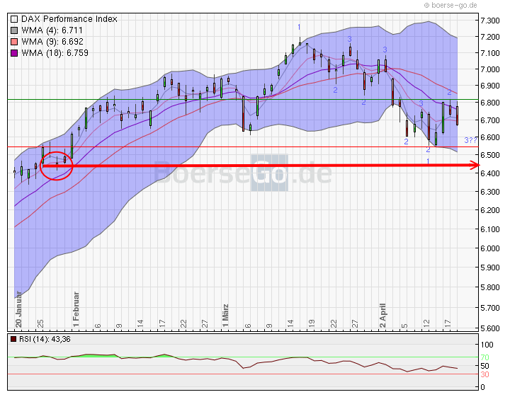 QV ultimate 2012 502524
