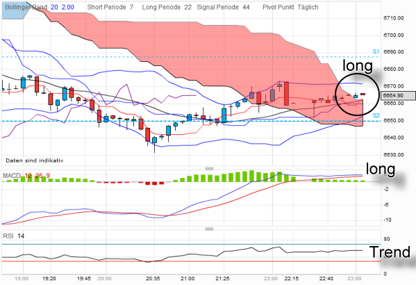 QV ultimate 2012 502573