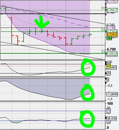 Indexhandel 2012 Rally trotz unzähligen Krisen? 505290