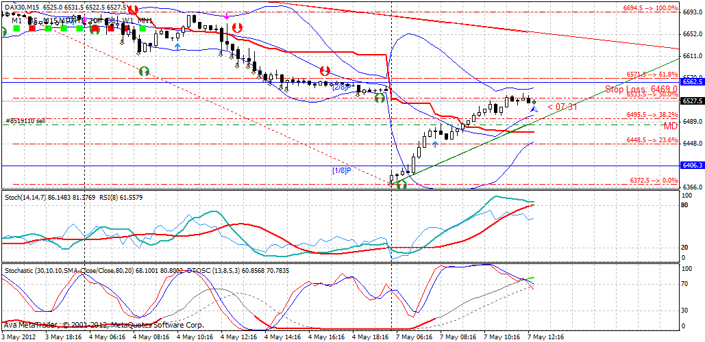 QV ultimate 2012 506502