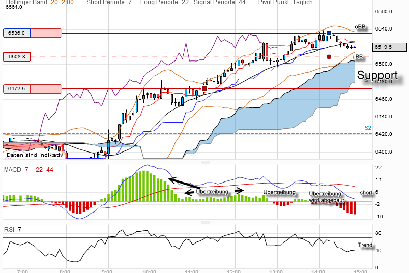QV ultimate 2012 506503