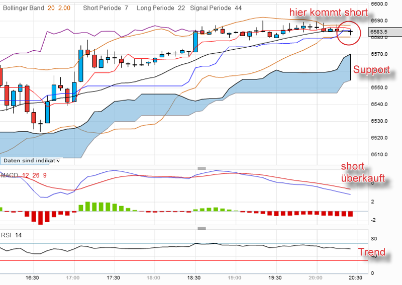 QV ultimate 2012 506618