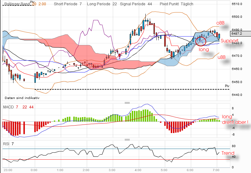 QV ultimate 2012 507283