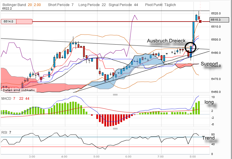 QV ultimate 2012 507291