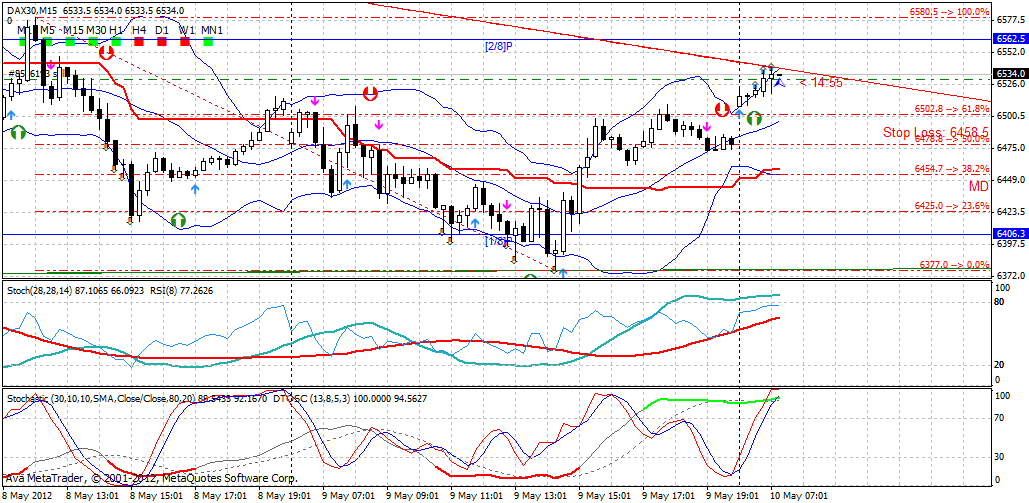QV ultimate 2012 507302