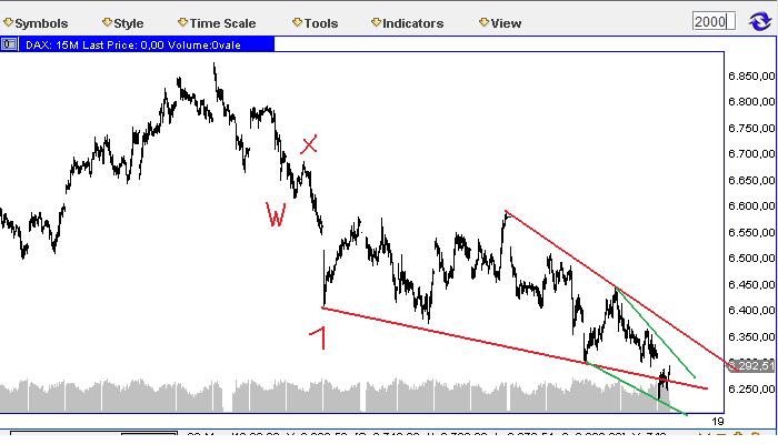 Die Bullen scharren gar nicht mit den Hufen, 509198