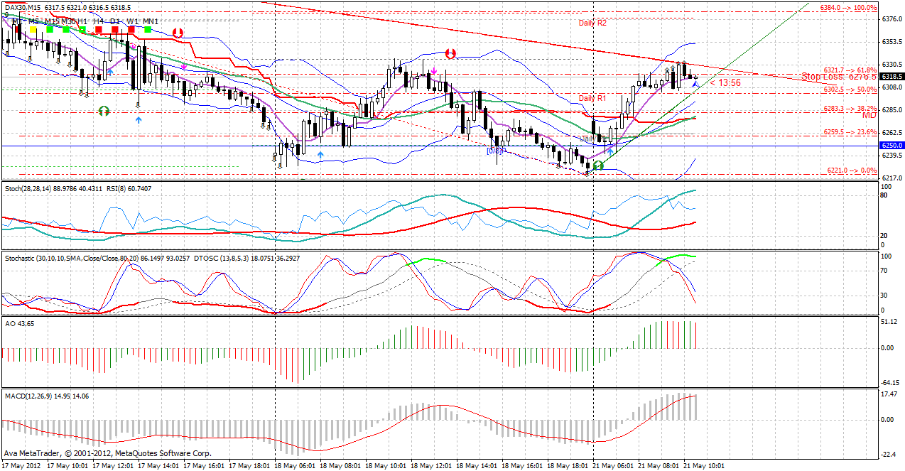 QV ultimate 2012 509618