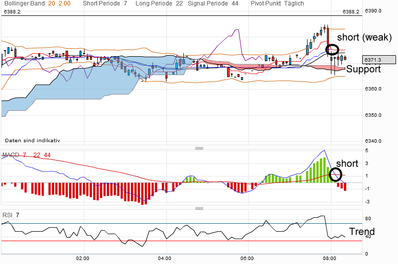 QV ultimate 2012 509806