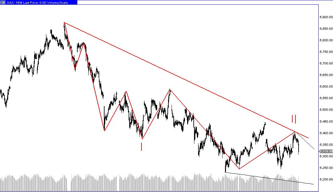 Die Bullen scharren gar nicht mit den Hufen, 510838