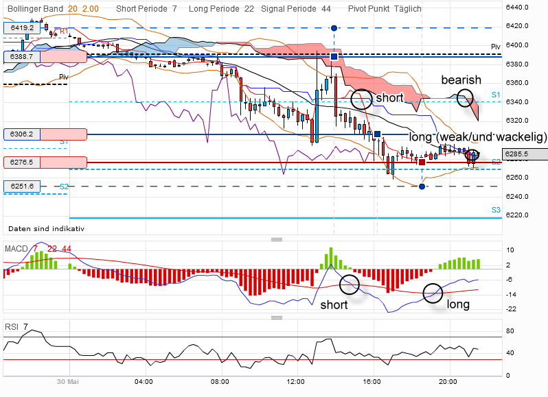 QV ultimate 2012 511917
