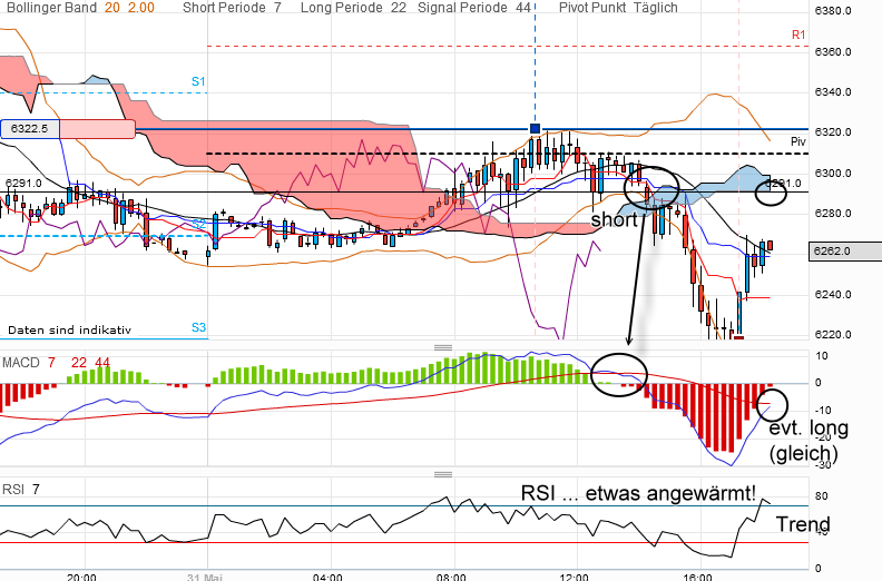 QV ultimate 2012 512167