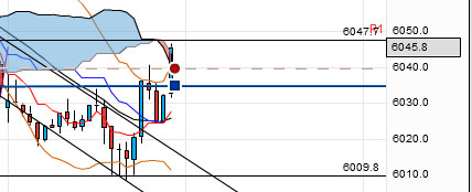 QV ultimate 2012 513490