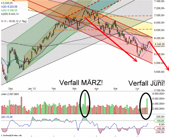 QV ultimate 2012 516191