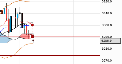 QV ultimate 2012 517374