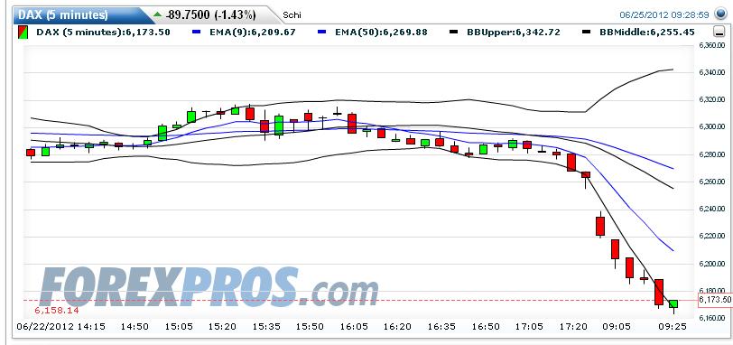 BB-trading 517786