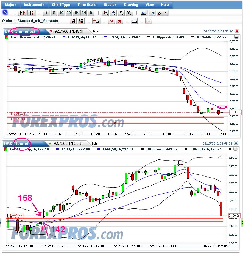 BB-trading 517799
