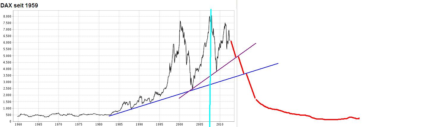 Der Deutsche Michel 518535